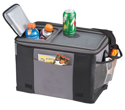 箱包的发展趋势